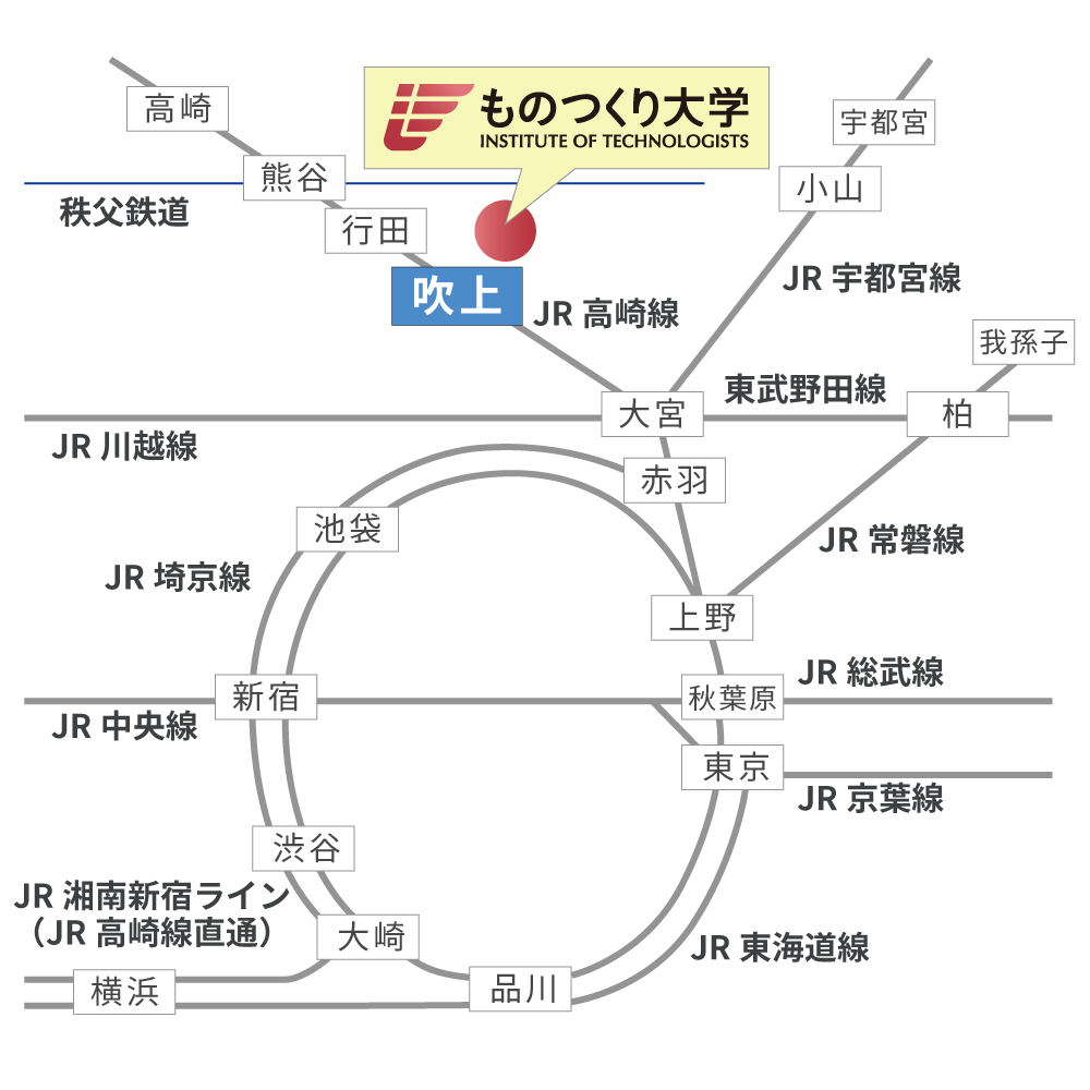 沿線マップ