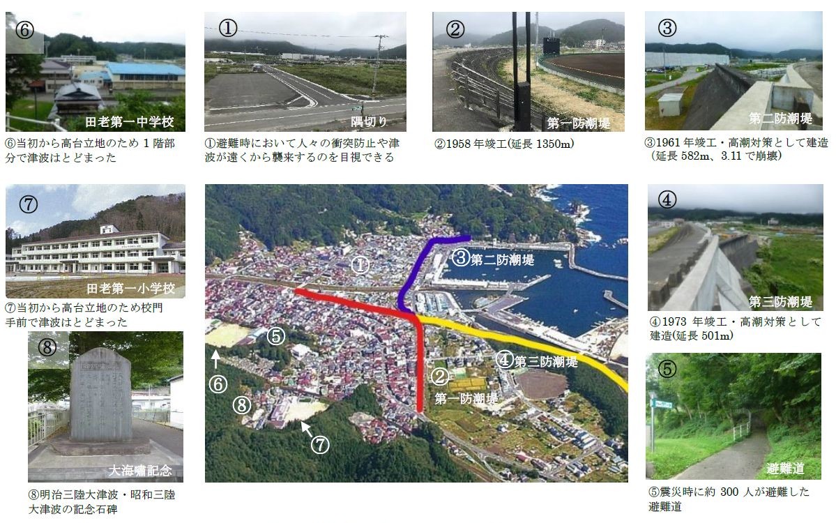 防災の町「田老」の概要