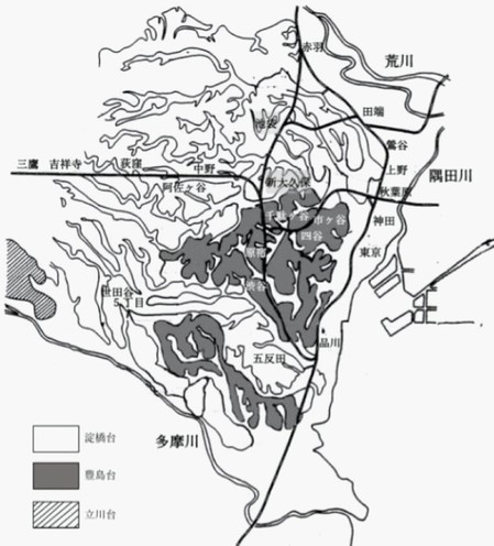 武蔵野台地と下町低地の地形（東京の地形図）