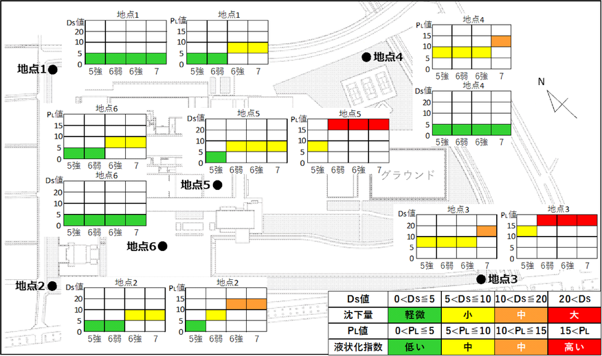 本学キャンパスの液状化ハザードマップ