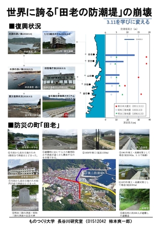 世界に誇る「田老の防潮堤」の崩壊について