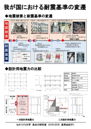 我が国における耐震基準の変遷