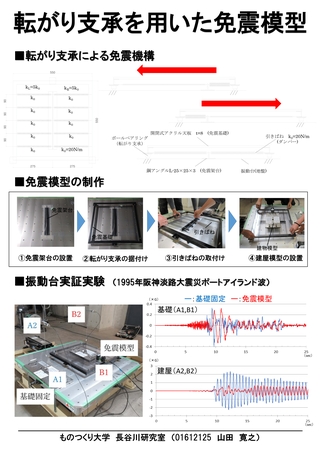 転がり支承を用いた免震模型