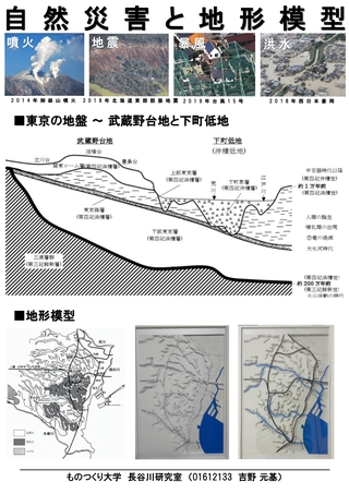 自然災害と地形模型