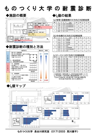 ものつくり大学キャンパス諸施設の耐震診断とIS値マップの作成