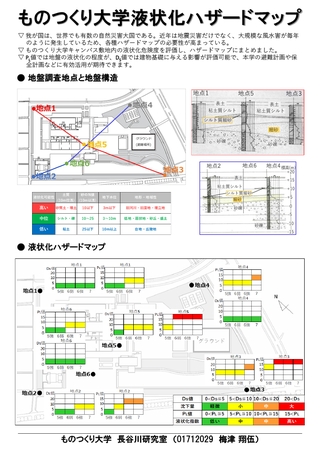 ものつくり大学キャンパスにおける液状化ハザードマップの作成