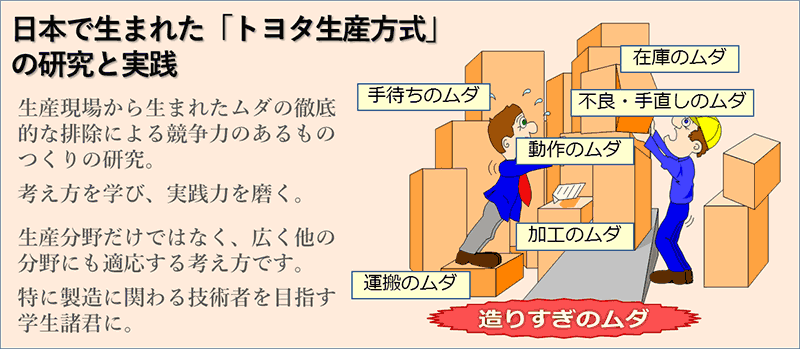 日本で生まれた「トヨタ生産方式」の研究と実践