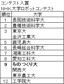 ReXgNHKw{bgReXg|L