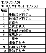L|ReXg