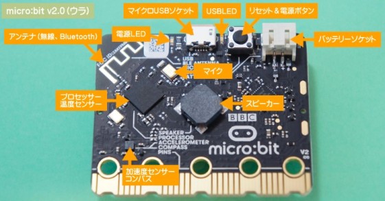 教材：micro:bit v2.0