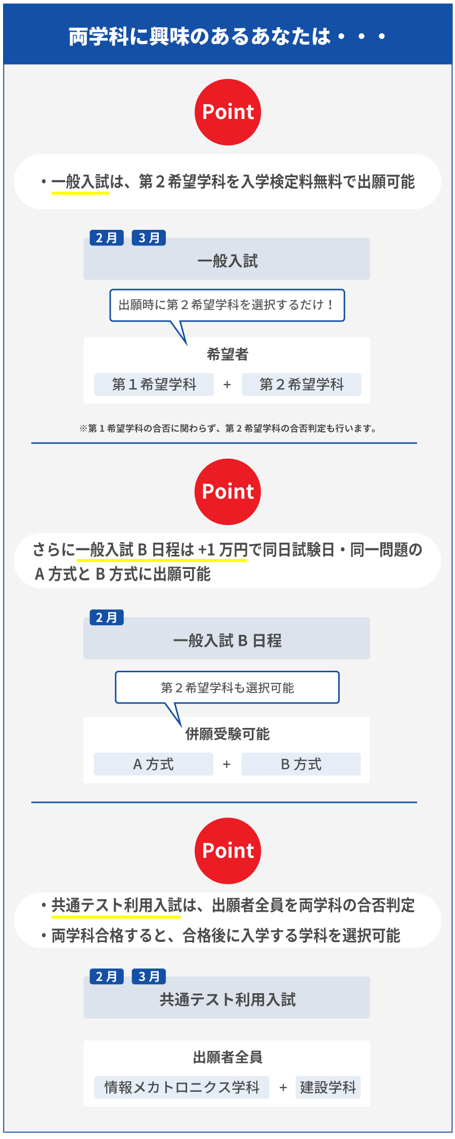 スマホ用