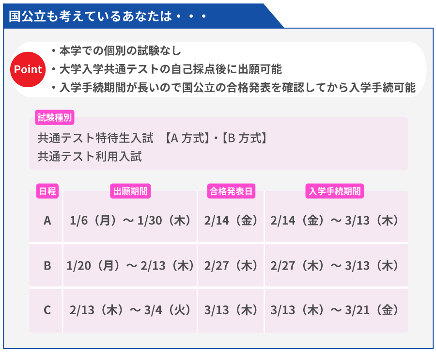 パソコン用