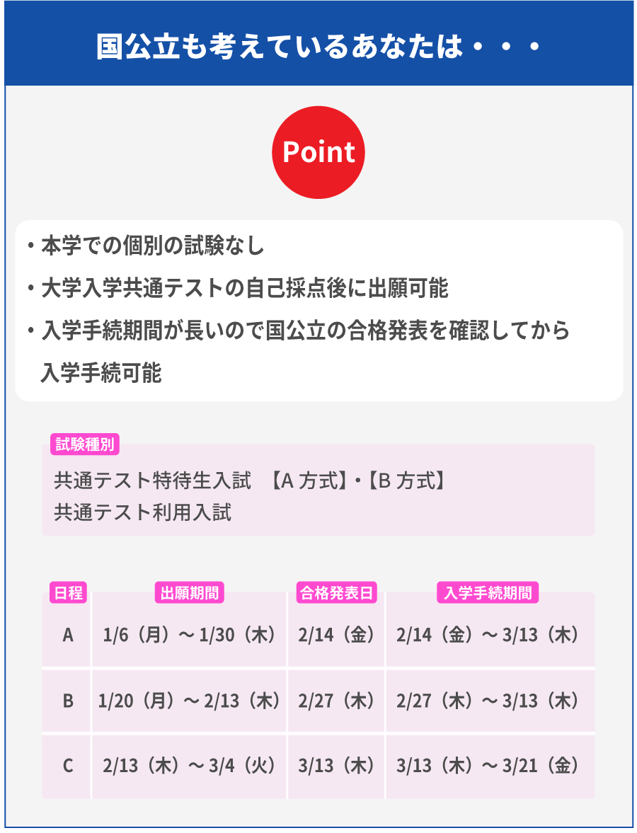スマホ用