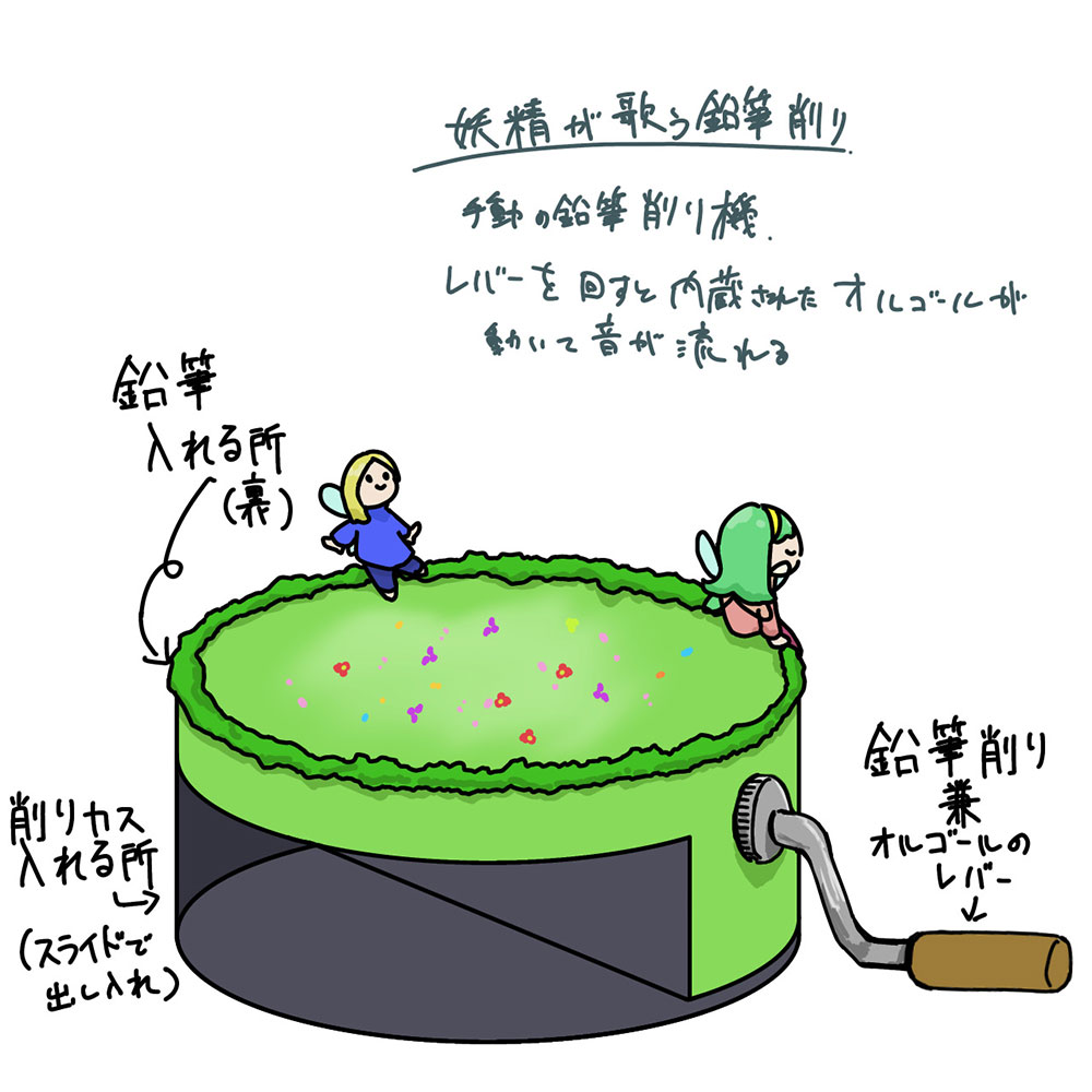 妖精が歌う鉛筆削り