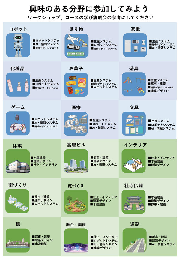 工学探求ワークショップ チラシうら