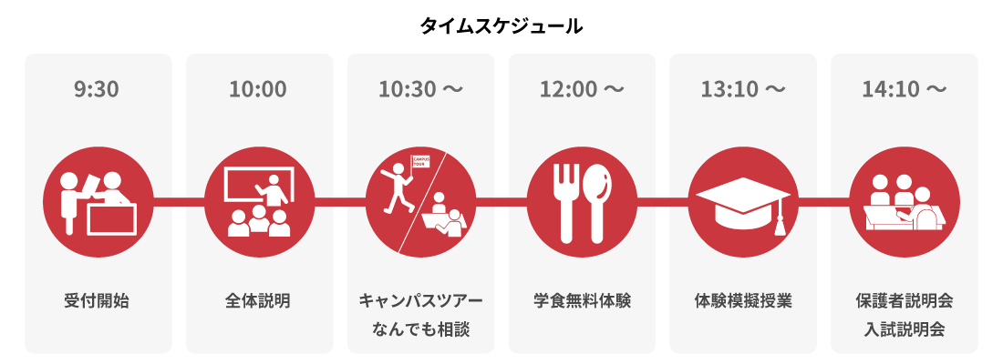 オープンキャンパス・スケジュール