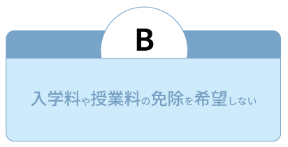 入学料や授業の免除を希望しない