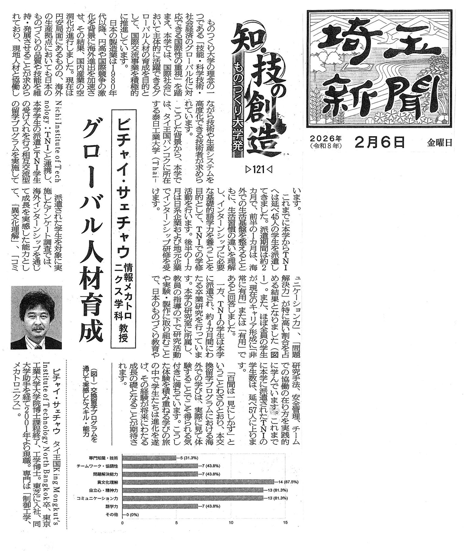 情報メカトロニクス学科　ビチャイ　サェチャウ　教授