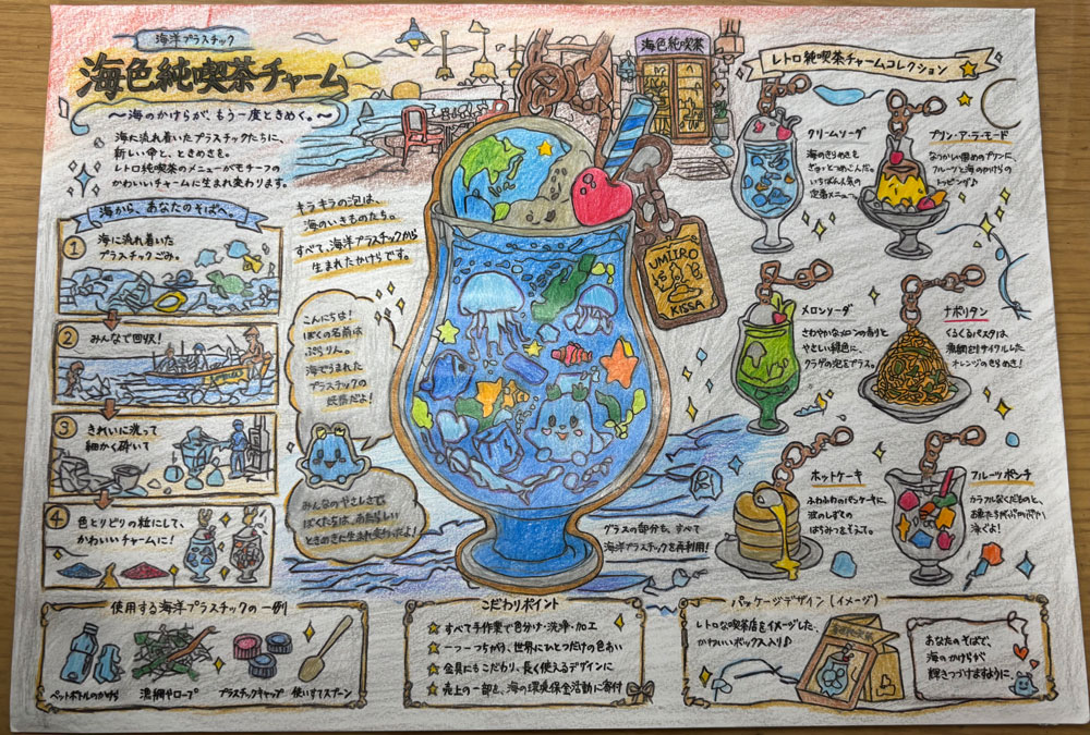 海の記憶をまとう魔法瓶